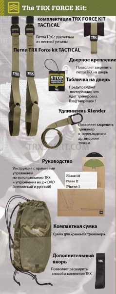 Функциональные петли TRX Tactical