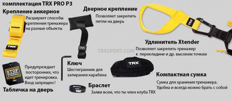 Функциональные петли TRX PRO P3