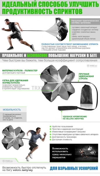 Парашют для бега