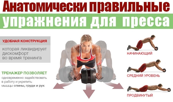 Ролик для пресса с возвратным механизмом PRO