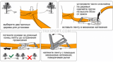 Слэклайн (Slacklining)